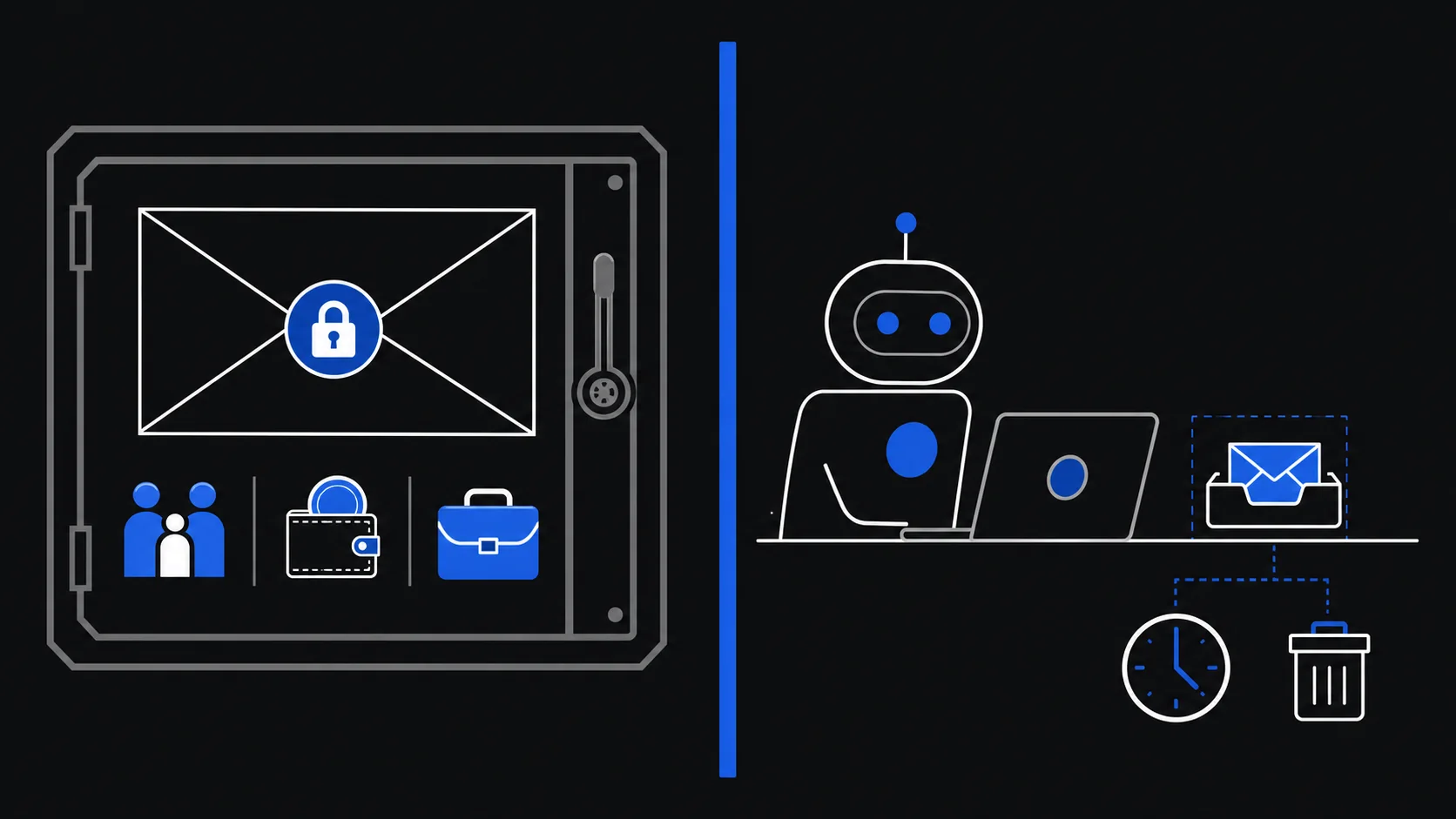 A separate inbox for one task A task-specific inbox separated from the user's primary email account