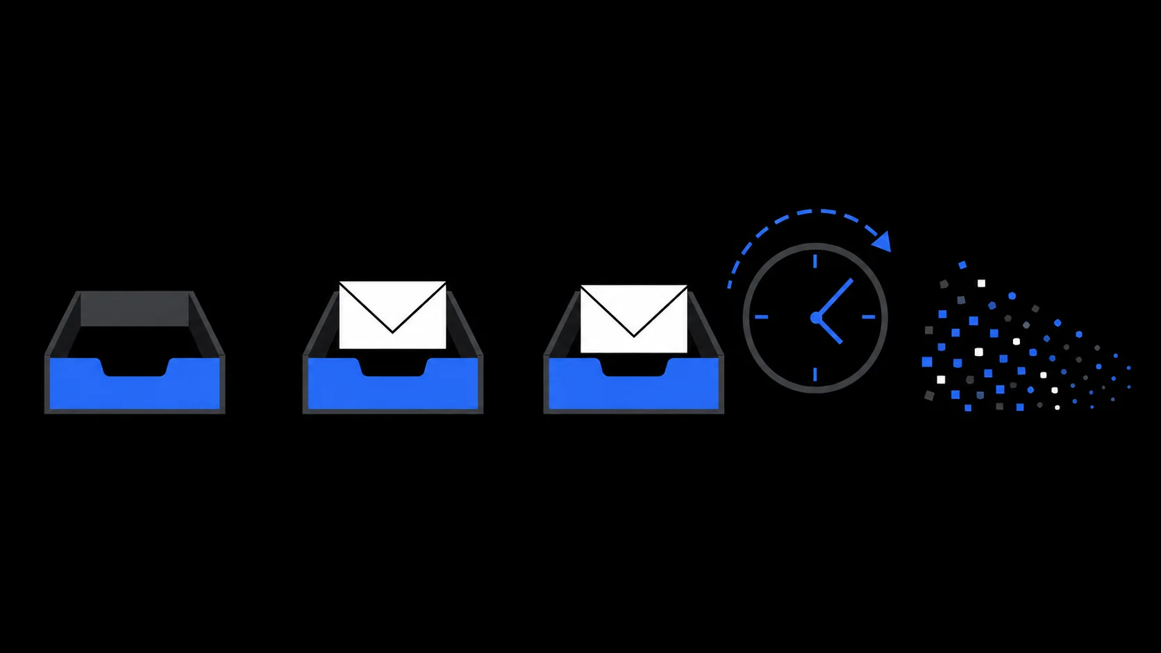 Lebenszyklus eines temporären Postfachs von der Erstellung bis zur automatischen Löschung