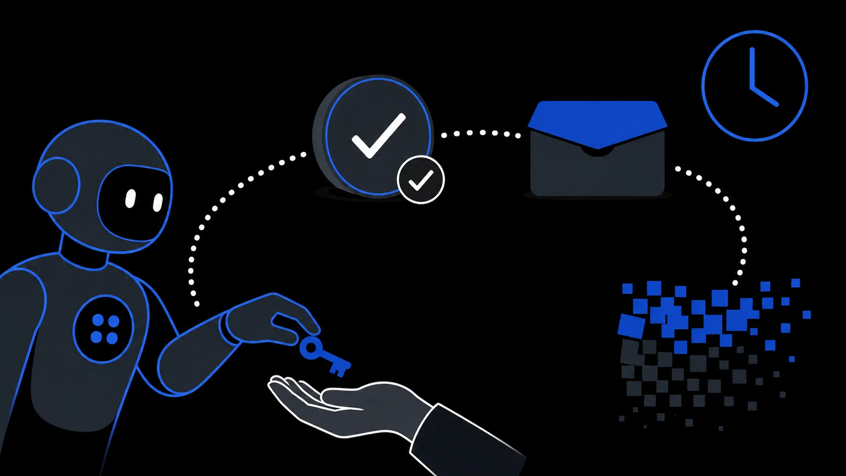 Closing the inbox ends access to that inbox A task ending: the temporary inbox is deleted while the assistant's other platform permissions are reviewed separately